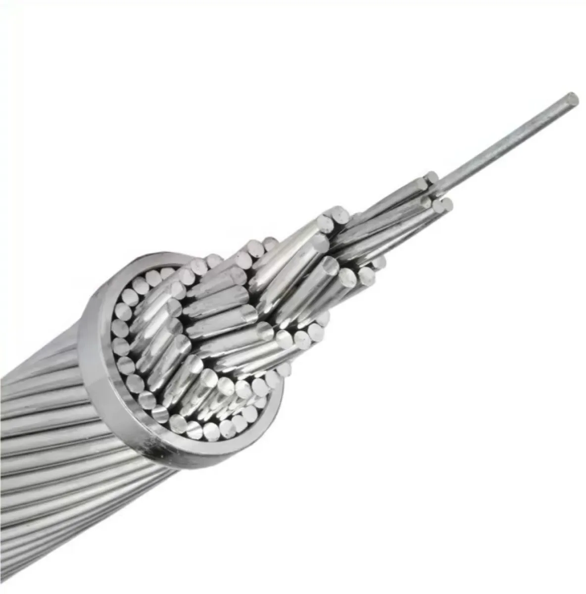 ACSR Conductor: Complete Specifications, Size Chart & Factory Price [2026]
