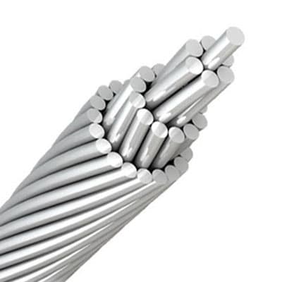 AAAC all aluminium alloy conductor
