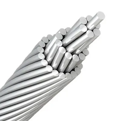 AAAC All Aluminum Alloy Conductor